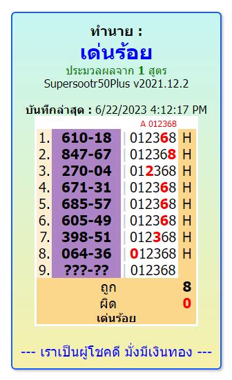 thailand weekly lottery|BANGKOK LOTTERY.